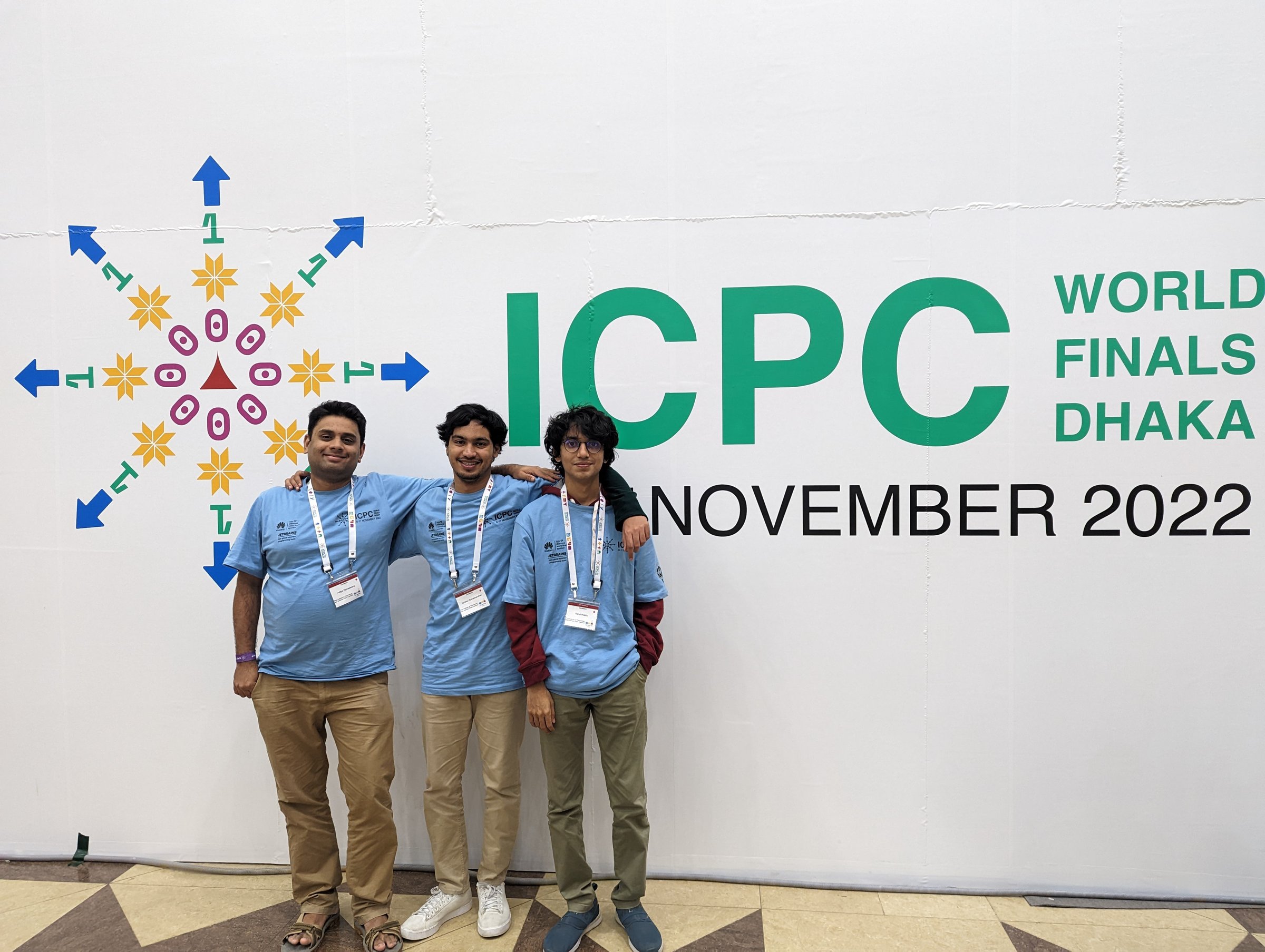 ICPC World Finals